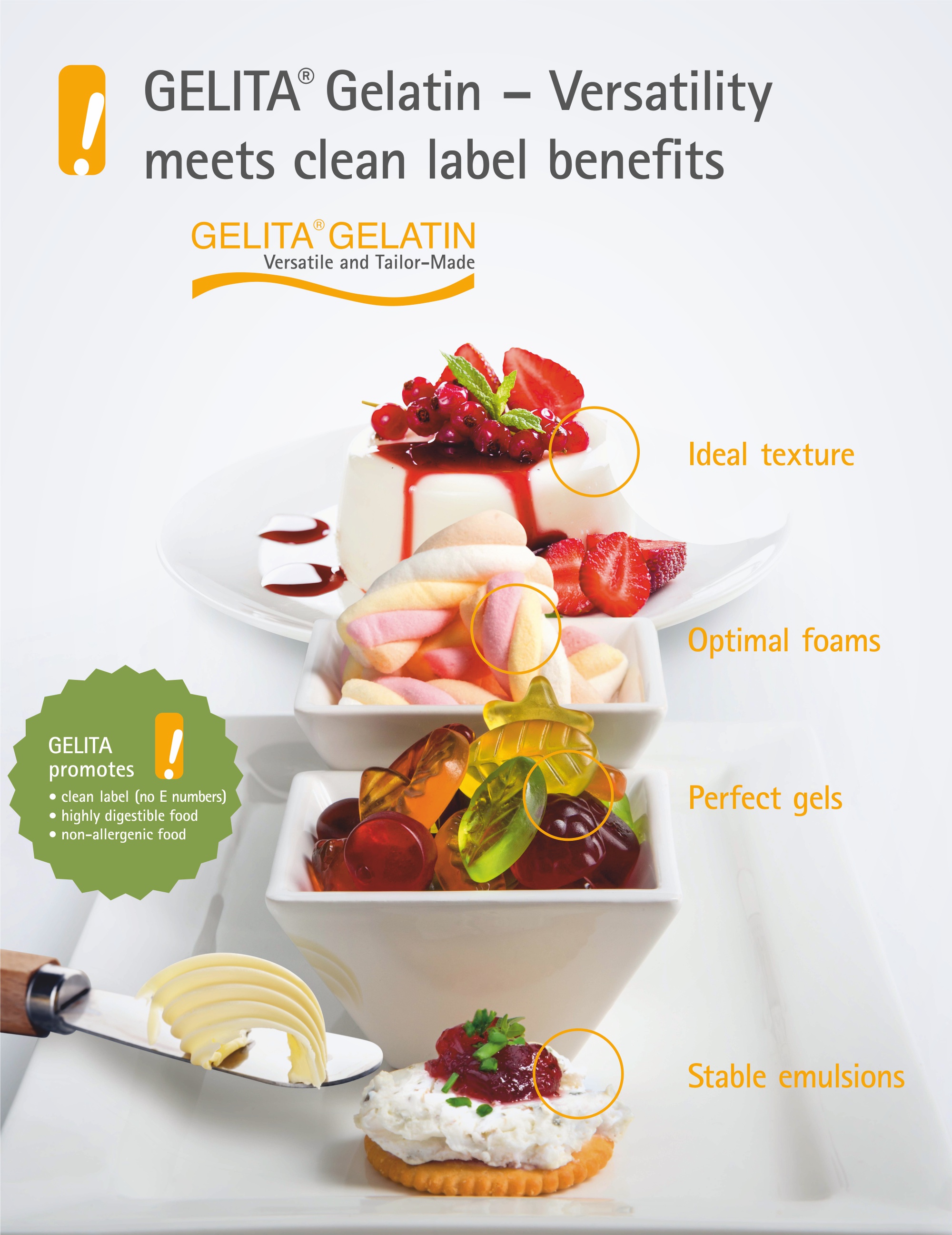 Gelatin natural, versatile powerful GELITA AG Ingredients Network